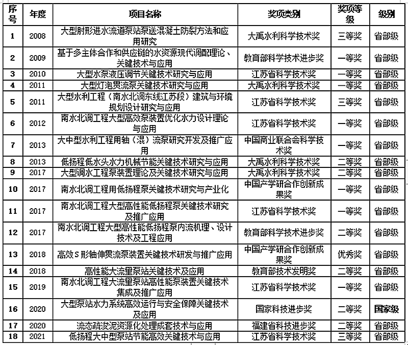 菲律宾亚星登录