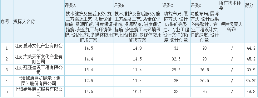 菲律宾亚星登录
