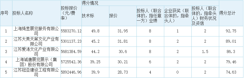 菲律宾亚星登录