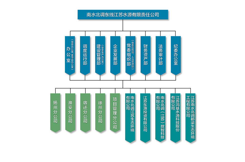 菲律宾亚星登录