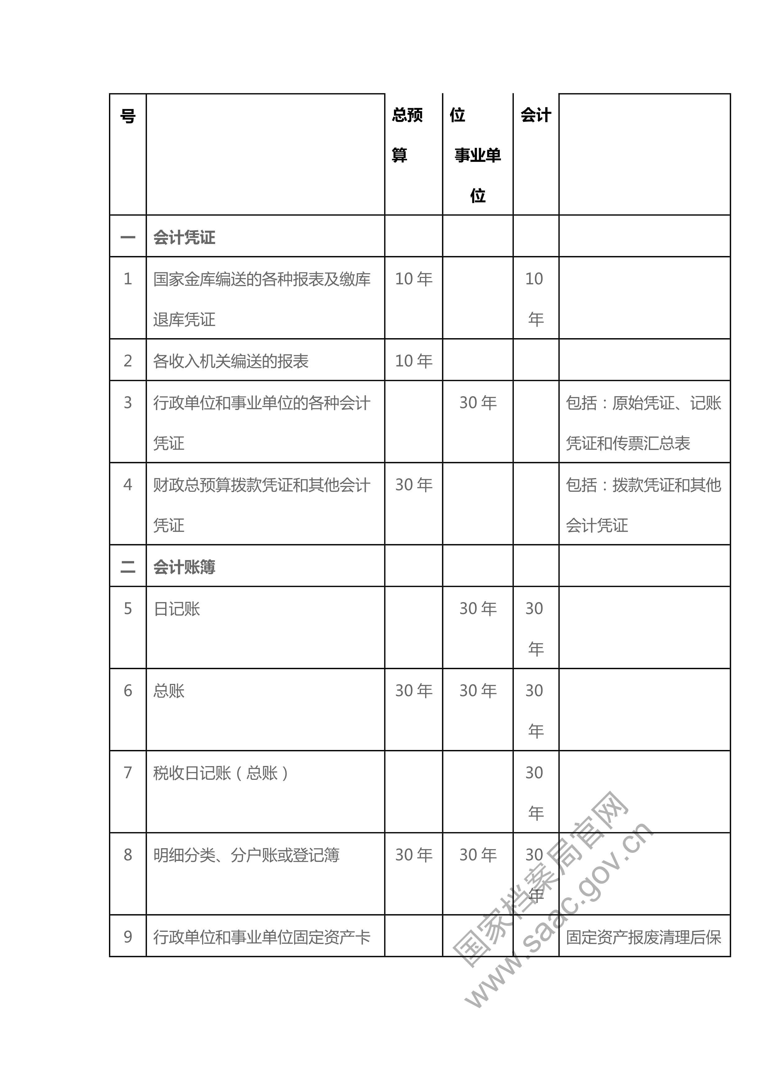 菲律宾亚星登录