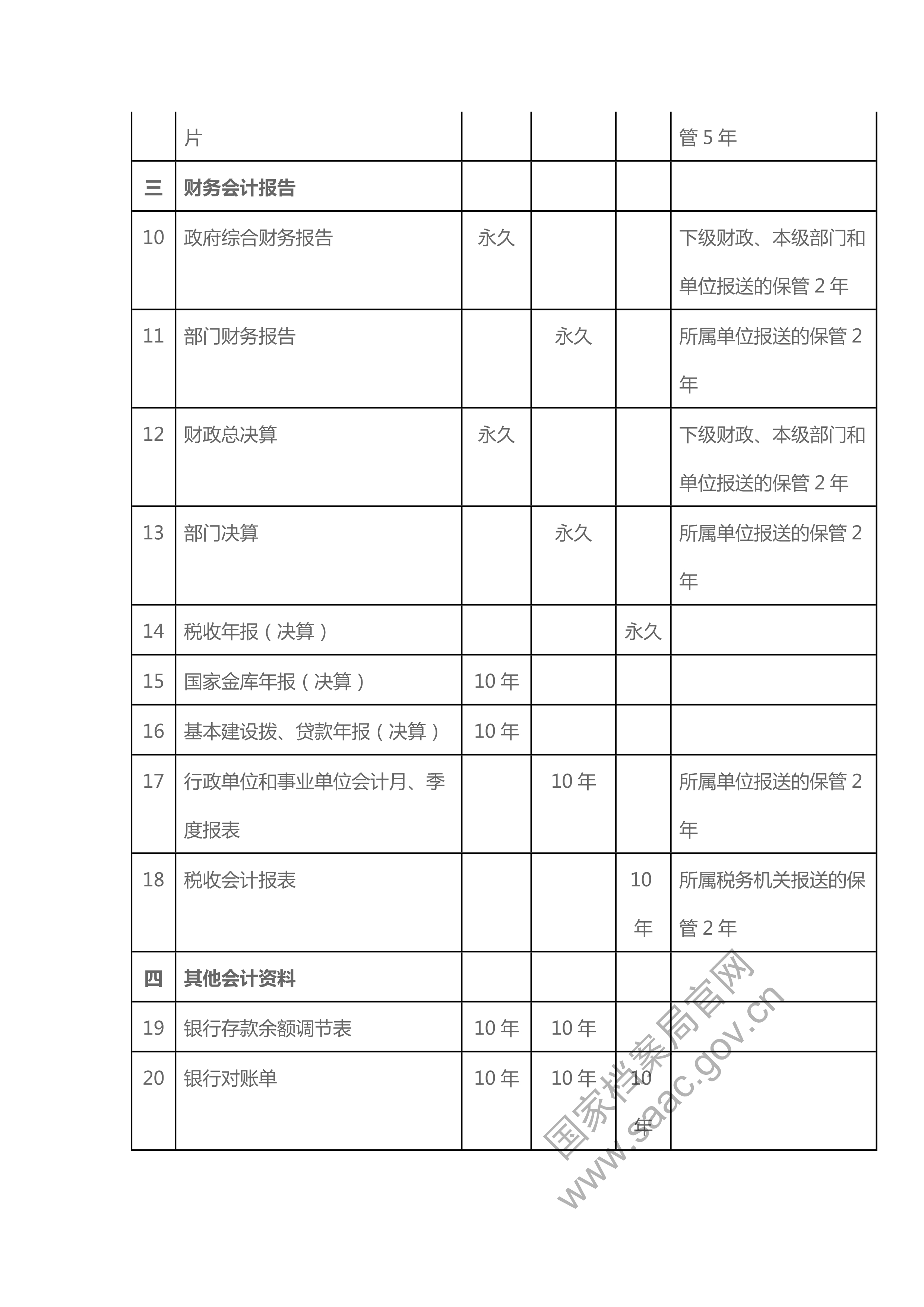 菲律宾亚星登录