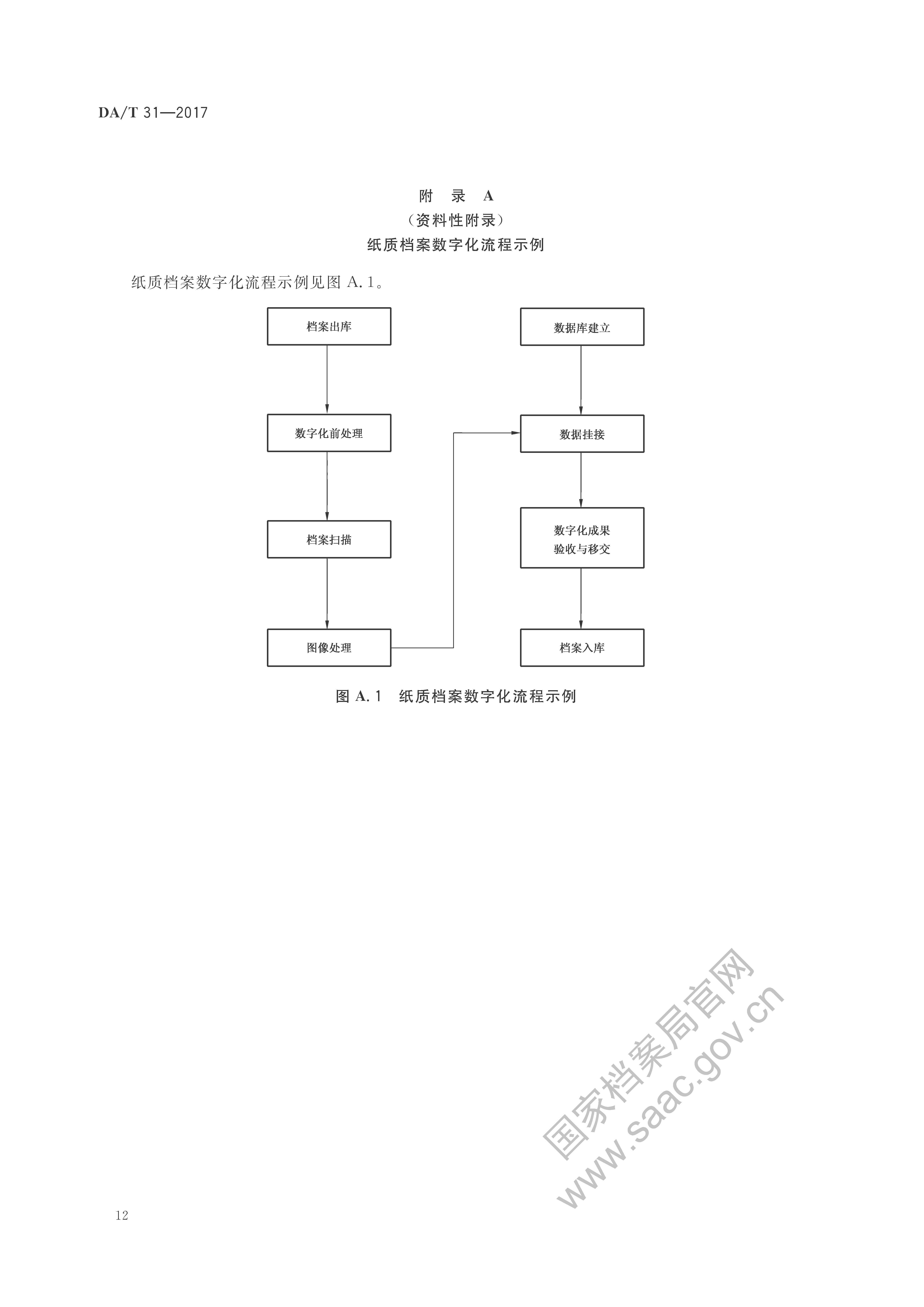 菲律宾亚星登录