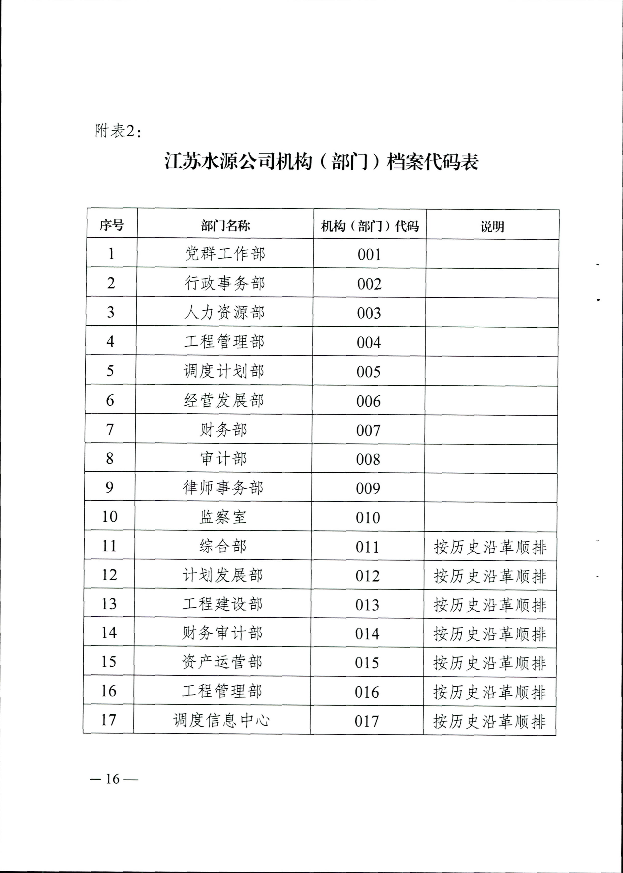 菲律宾亚星登录