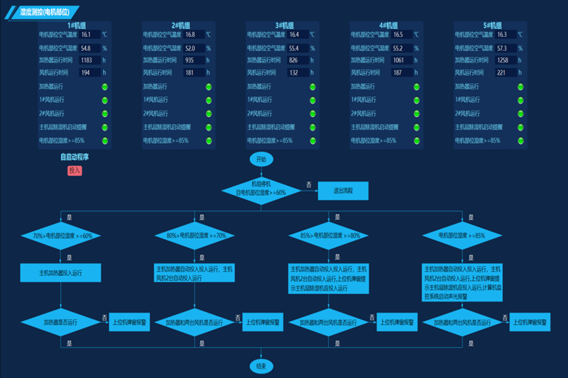 菲律宾亚星登录
