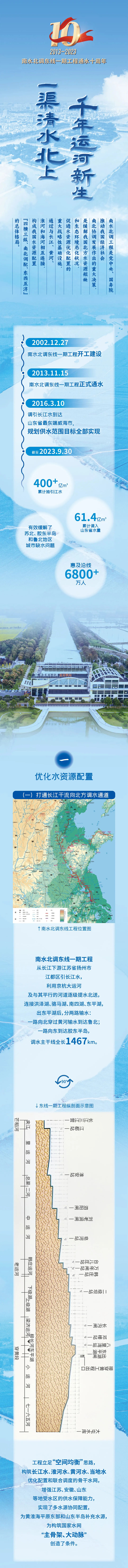 菲律宾亚星登录